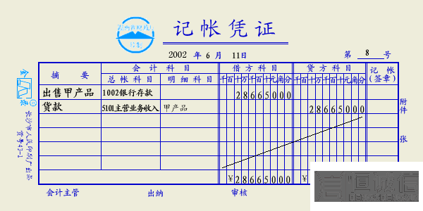什么是記賬憑證？記賬憑證的基本內(nèi)容有哪些？