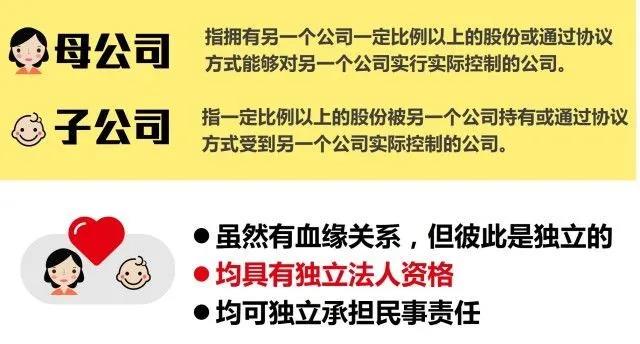 注冊子公司好還是分公司好，子公司和分公司有什么區(qū)別？